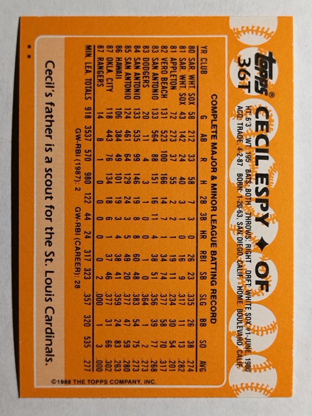 1988 Topps Traded #36T Cecil Espy XRC