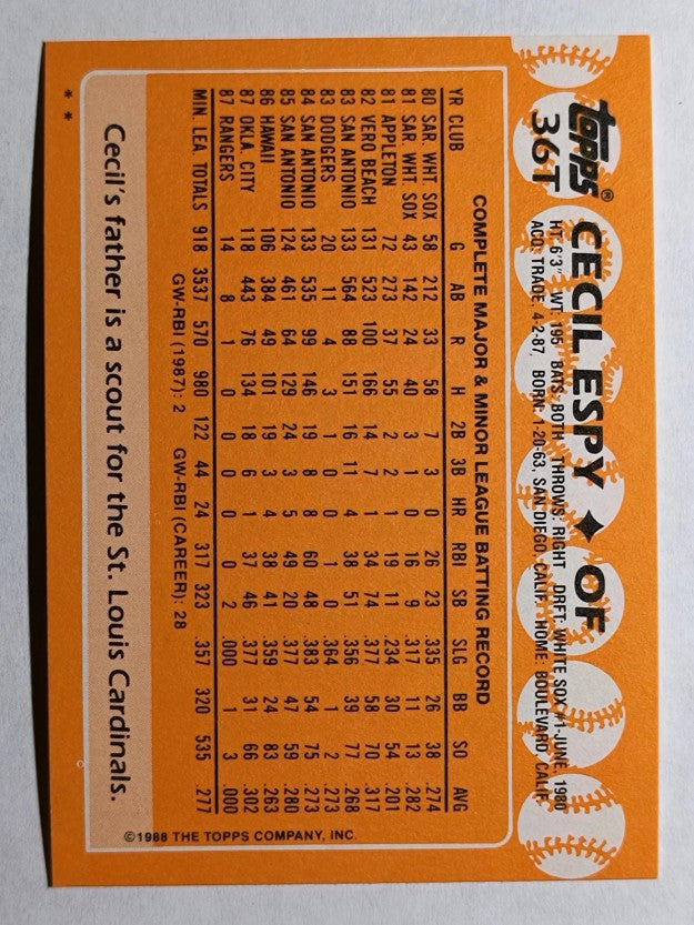 1988 Topps Traded #36T Cecil Espy XRC