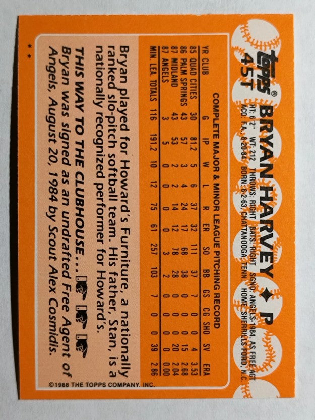 1988 Topps Traded #45T Bryan Harvey XRC
