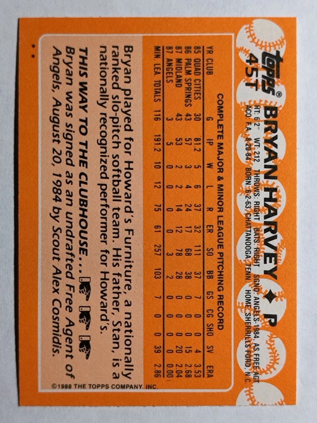 1988 Topps Traded #45T Bryan Harvey XRC