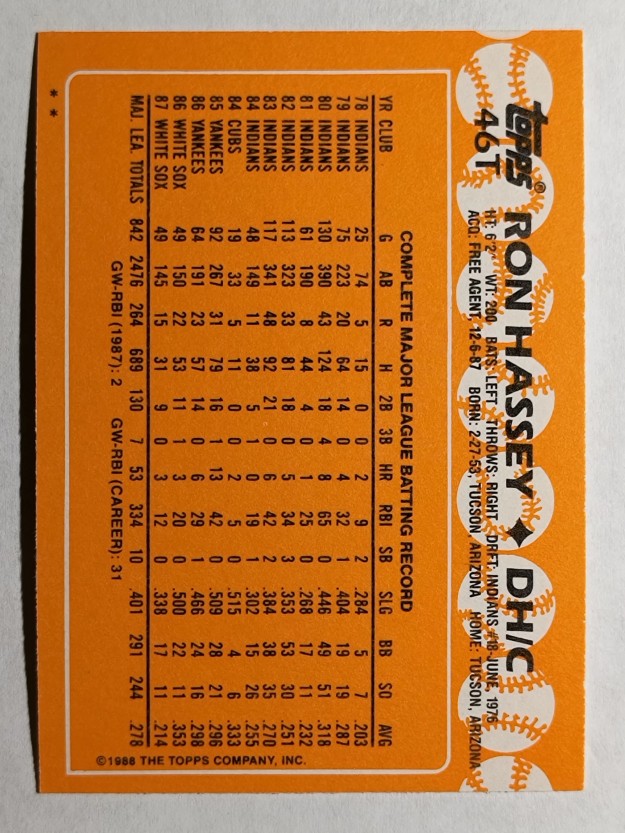 1988 Topps Traded #46T Ron Hassey