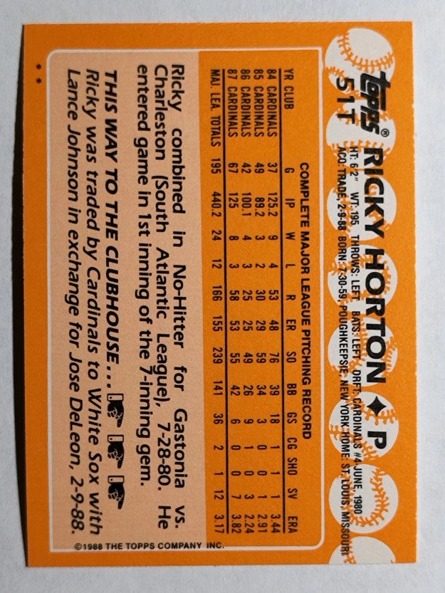 1988 Topps Traded #51T Ricky Horton