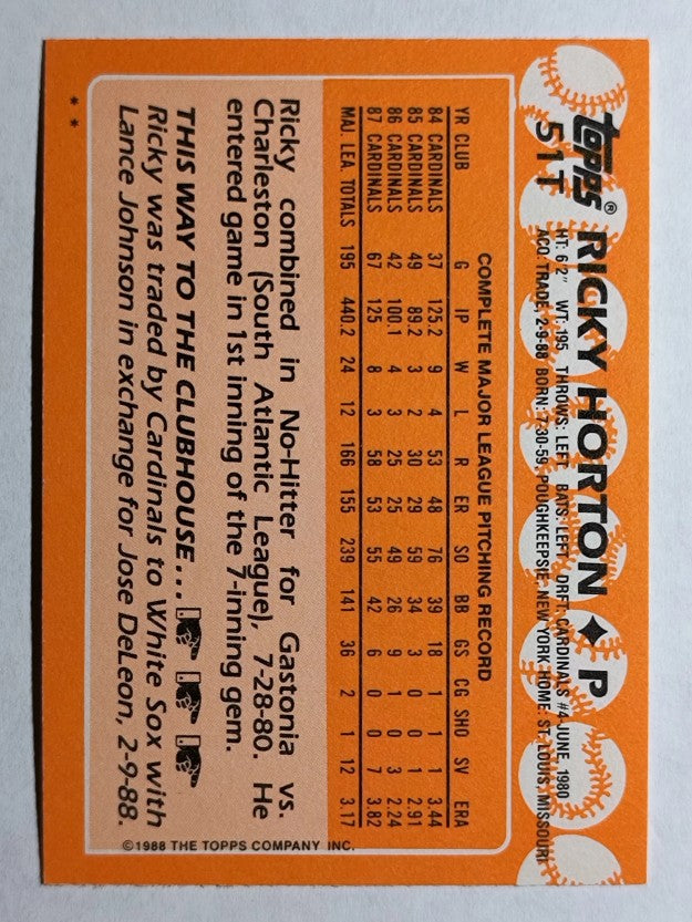 1988 Topps Traded #51T Ricky Horton