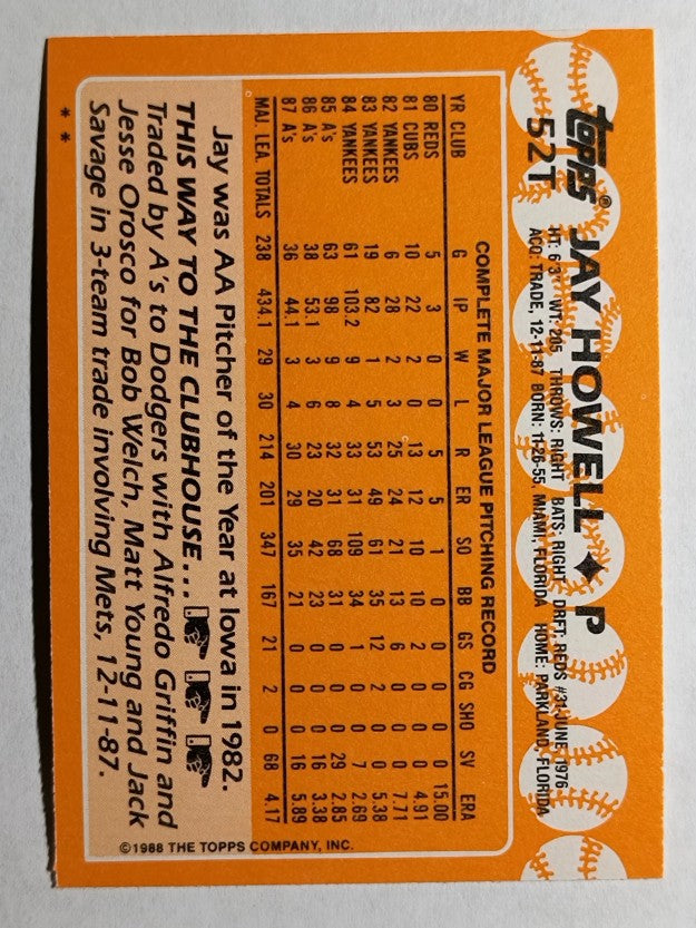 1988 Topps Traded #52T Jay Howell
