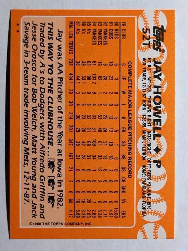1988 Topps Traded #52T Jay Howell