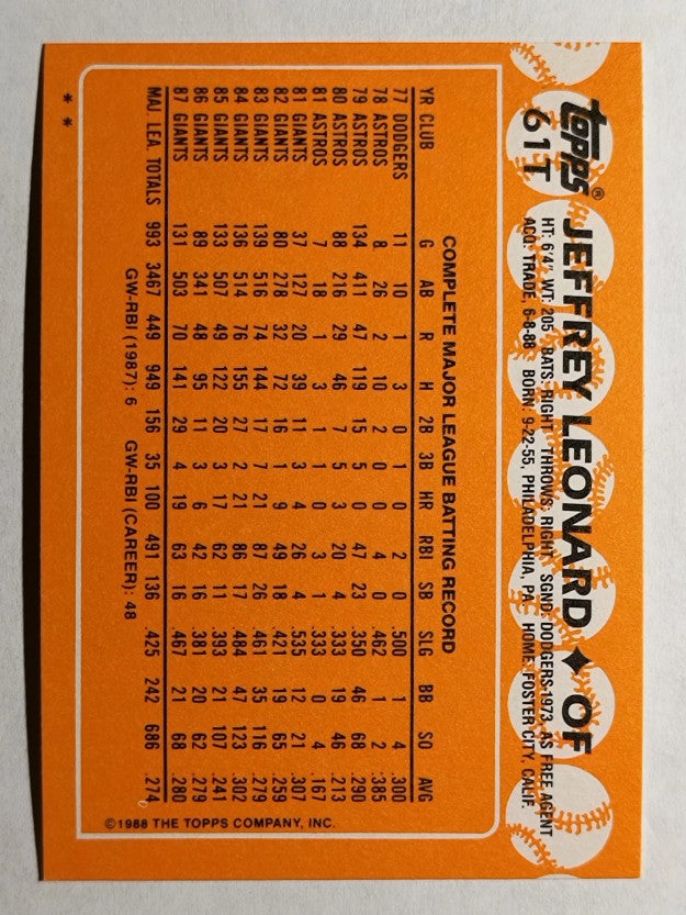 1988 Topps Traded #61T Jeffrey Leonard