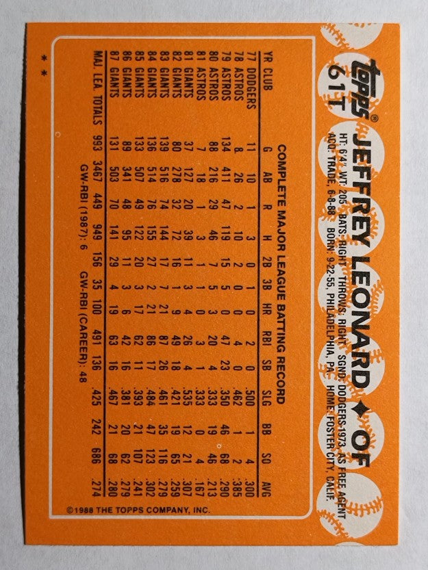 1988 Topps Traded #61T Jeffrey Leonard