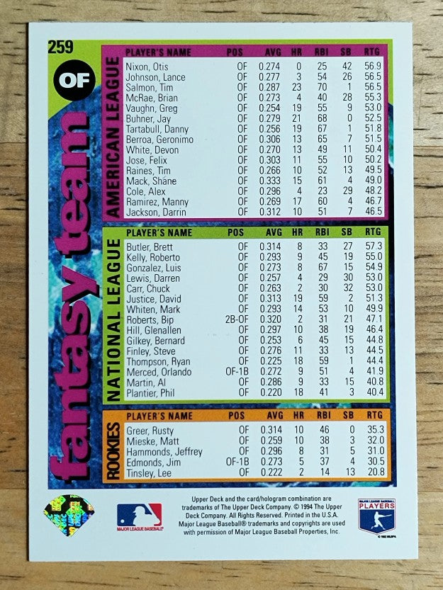 1995 Collector's Choice SE #259 Barry Bonds FT
