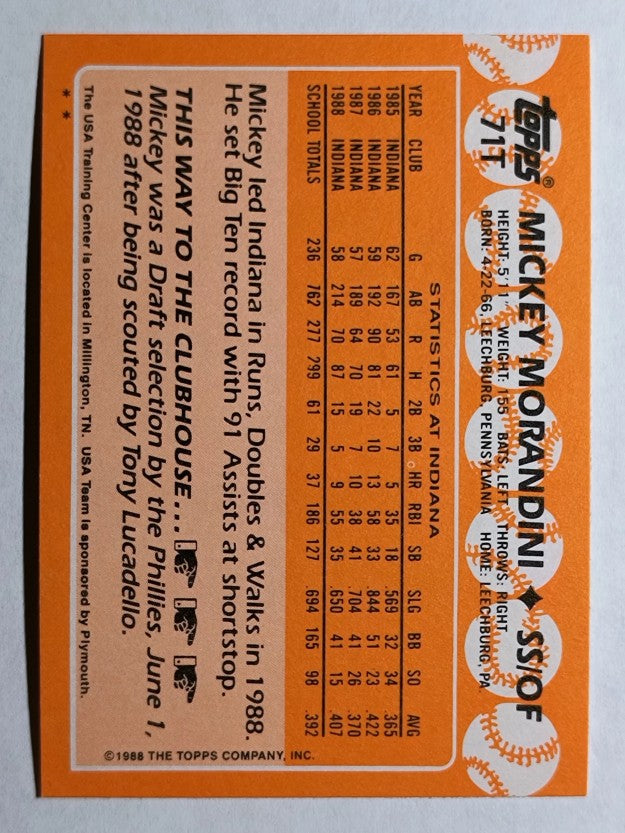 1988 Topps Traded #71T Mickey Morandini OLY XRC