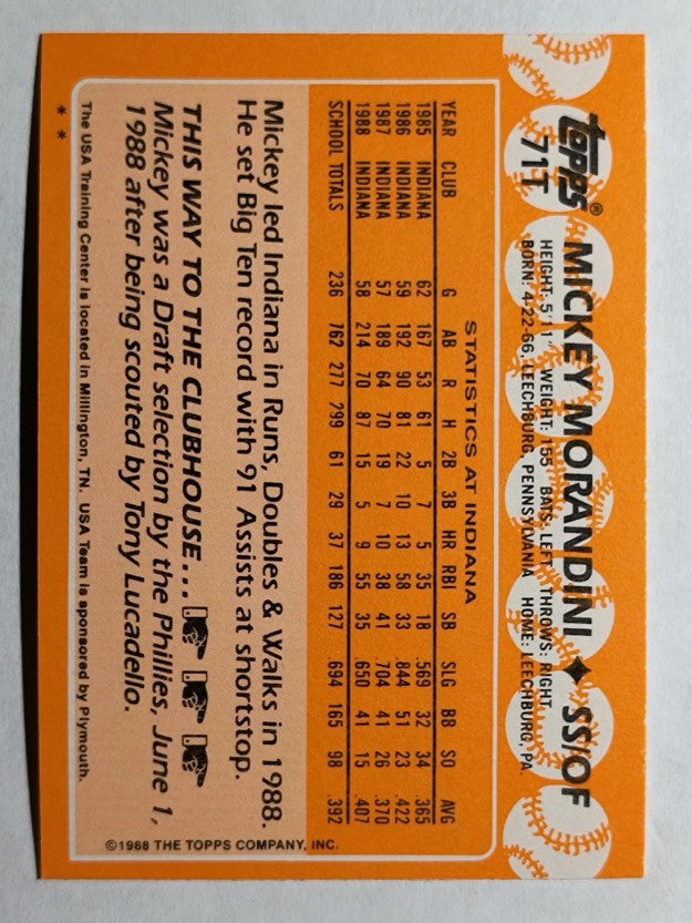 1988 Topps Traded #71T Mickey Morandini OLY XRC