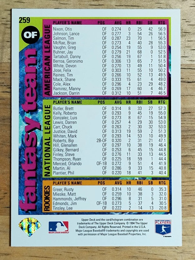 1995 Collector's Choice SE #259 Barry Bonds FT