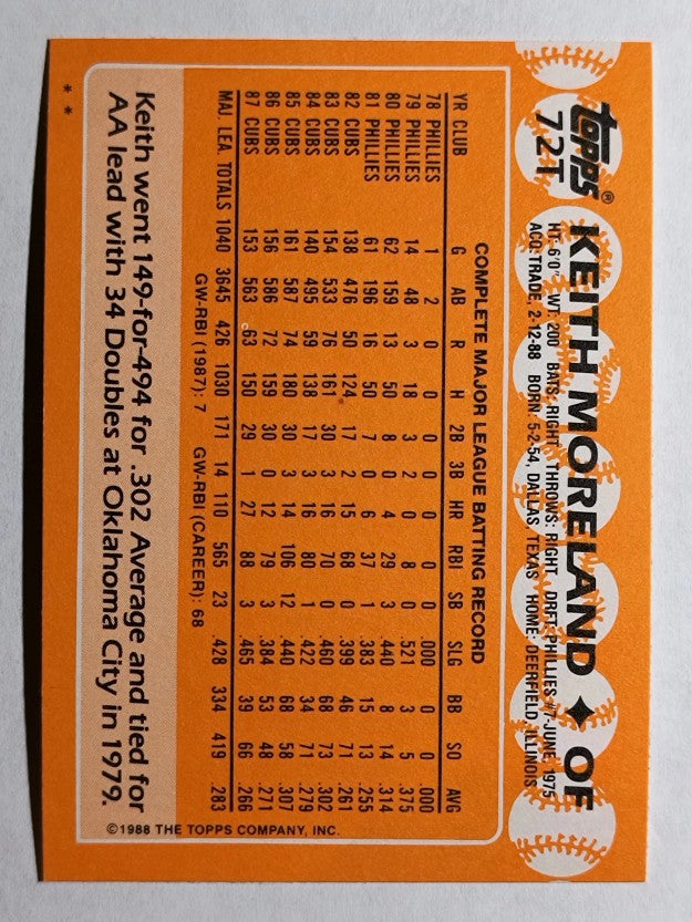 1988 Topps Traded #72T Keith Moreland