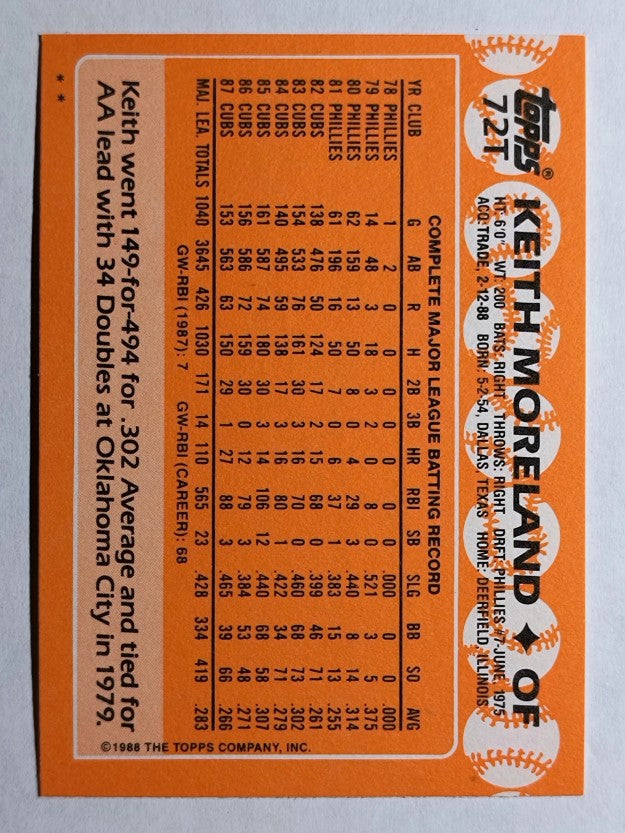 1988 Topps Traded #72T Keith Moreland
