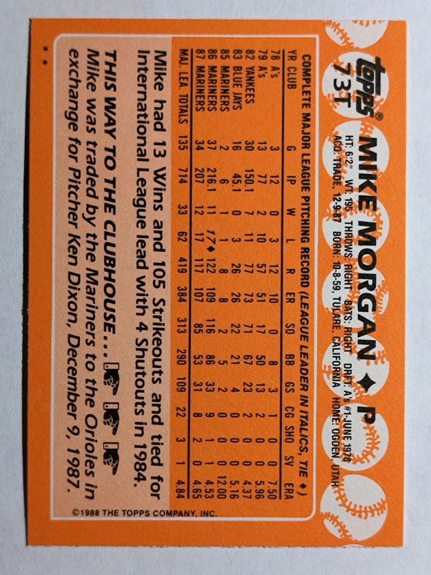 1988 Topps Traded #73T Mike Morgan