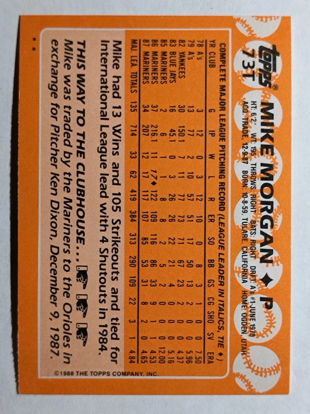 1988 Topps Traded #73T Mike Morgan