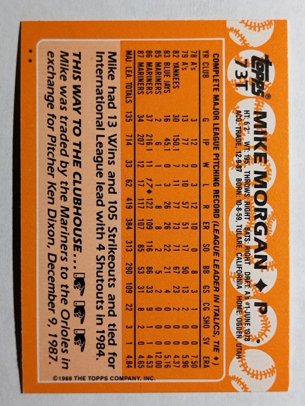 1988 Topps Traded #73T Mike Morgan