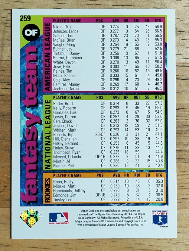 1995 Collector's Choice SE #259 Barry Bonds FT