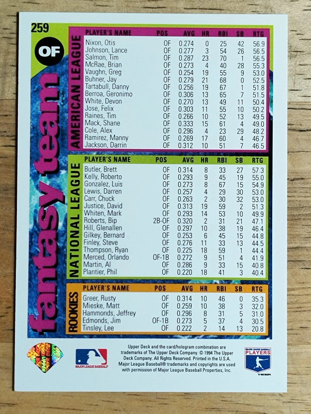 1995 Collector's Choice SE #259 Barry Bonds FT
