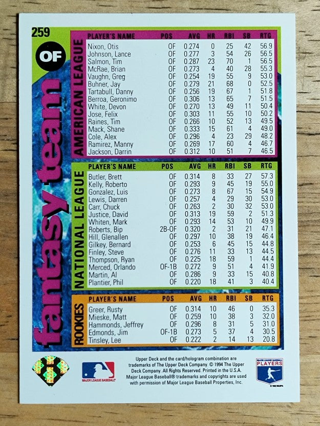1995 Collector's Choice SE #259 Barry Bonds FT