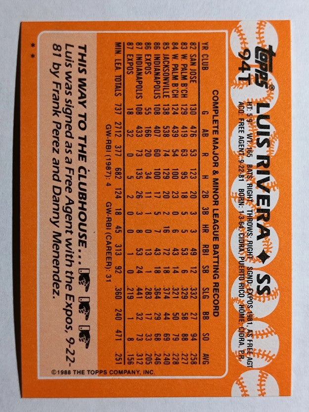 1988 Topps Traded #94T Luis Rivera