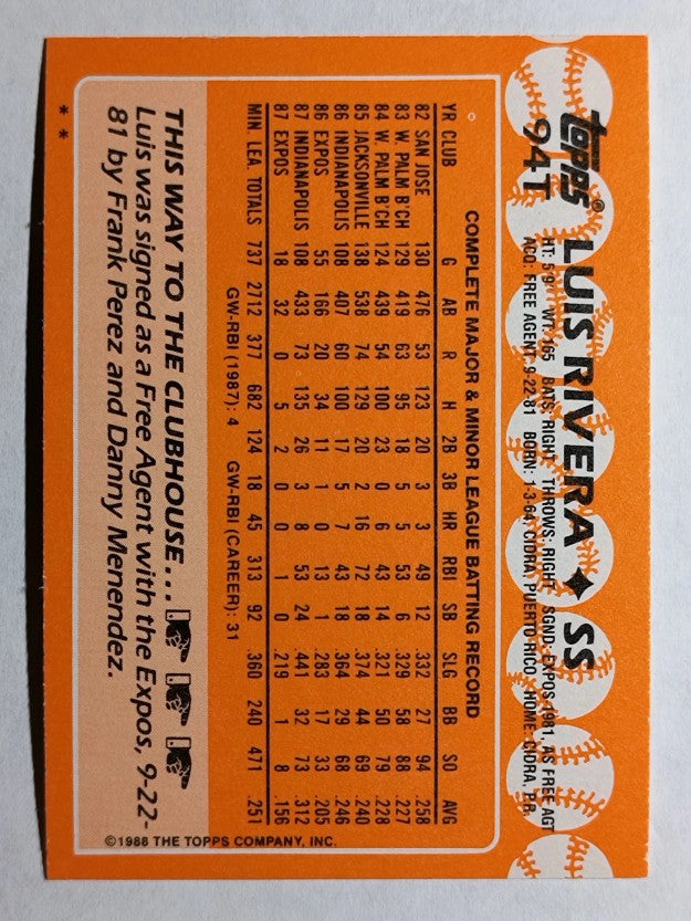 1988 Topps Traded #94T Luis Rivera