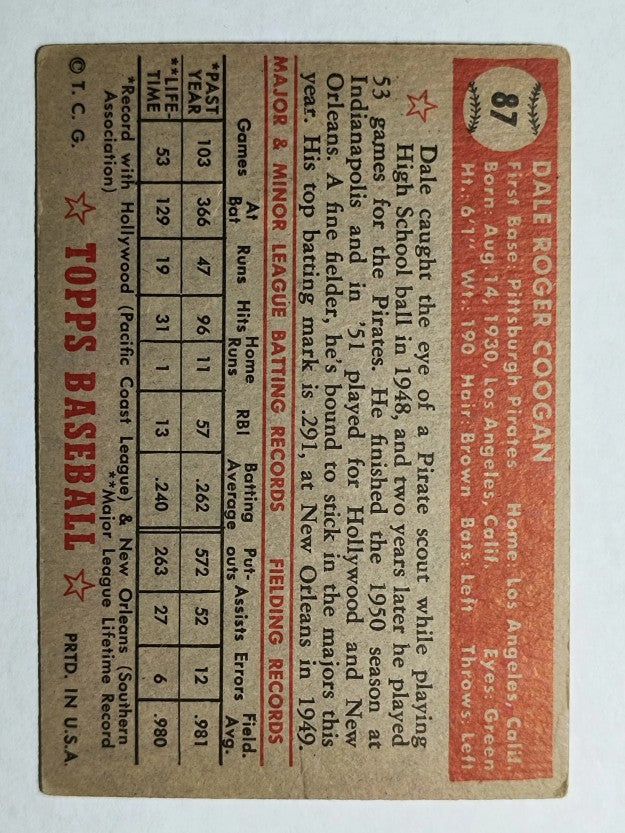 1952 Topps #87 Dale Coogan (VG)
