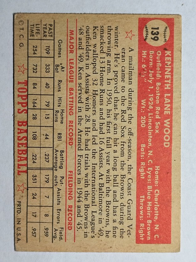 1952 Topps #139 Ken Wood (VG)