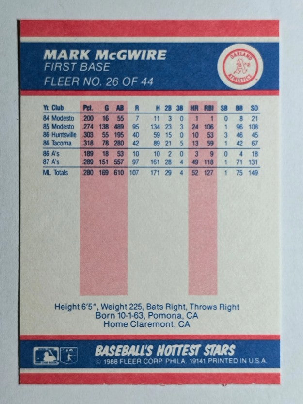1988 Fleer Hottest Stars #26 Mark McGwire