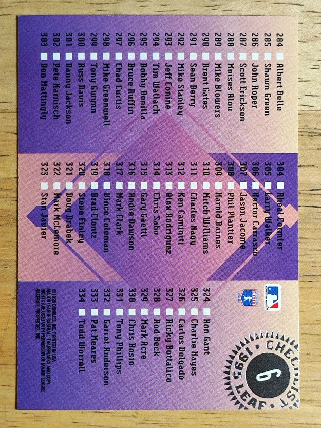 1995 Leaf Checklists #6 Greg Maddux