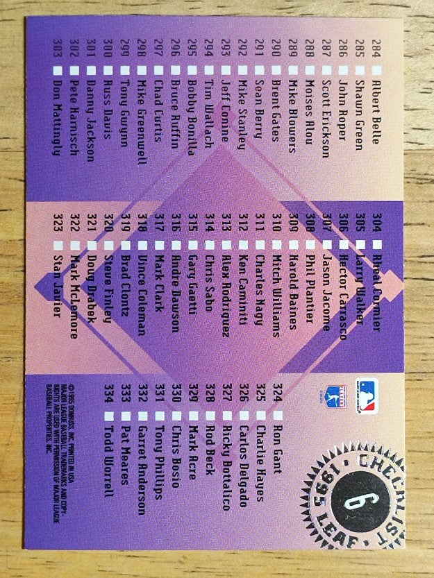 1995 Leaf Checklists #6 Greg Maddux