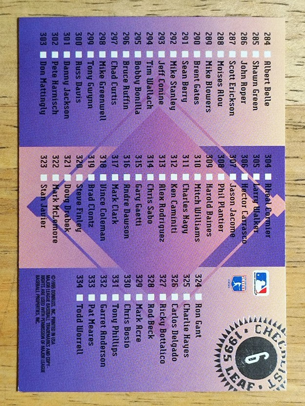 1995 Leaf Checklists #6 Greg Maddux