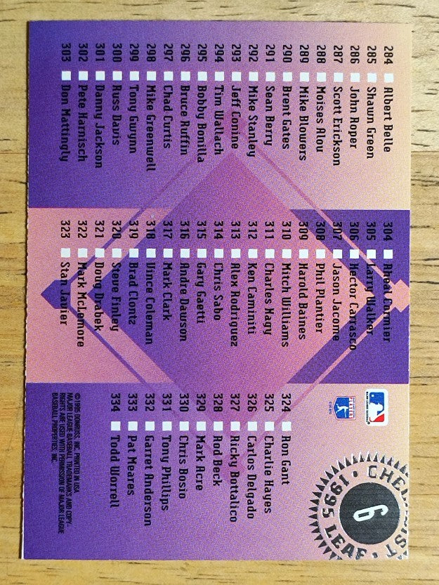 1995 Leaf Checklists #6 Greg Maddux