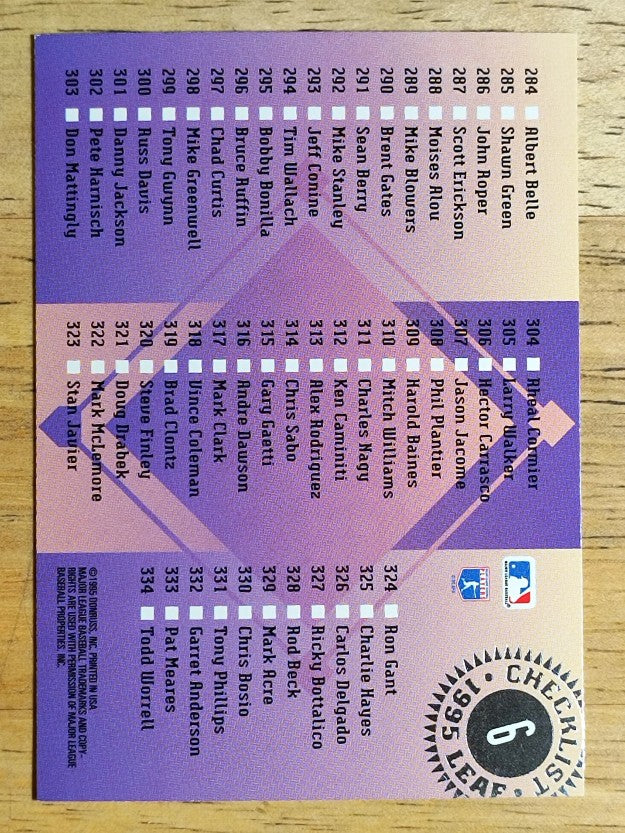 1995 Leaf Checklists #6 Greg Maddux