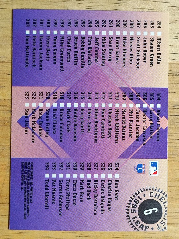 1995 Leaf Checklists #6 Greg Maddux