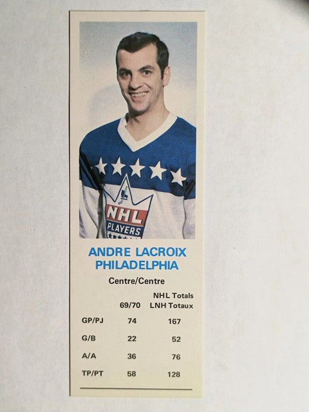 1970-71 Dad's Cookies #68 Andre Lacroix (MINT)