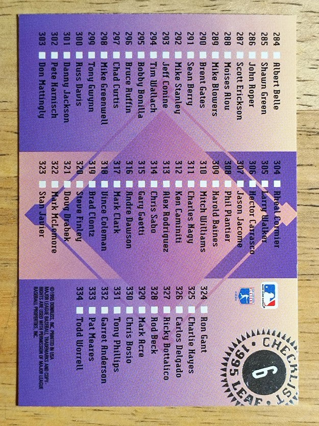 1995 Leaf Checklists #6 Greg Maddux