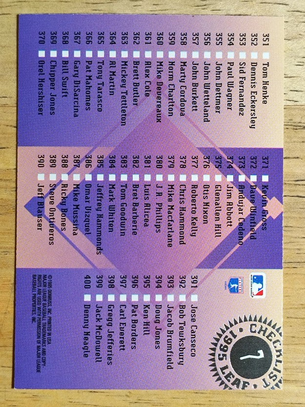 1995 Leaf Checklists #7 Tony Gwynn