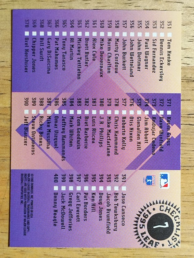 1995 Leaf Checklists #7 Tony Gwynn