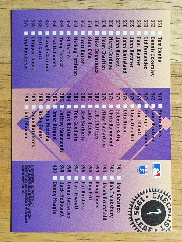 1995 Leaf Checklists #7 Tony Gwynn