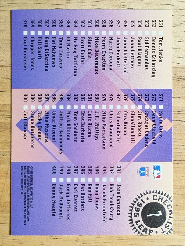 1995 Leaf Checklists #7 Tony Gwynn