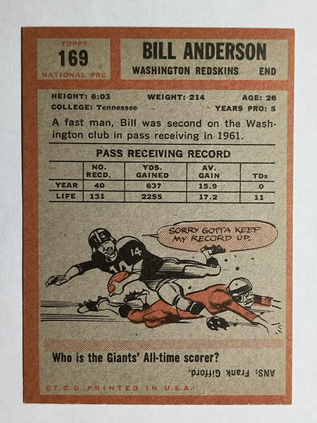 1962 Topps #169 Bill Anderson (EXMT)