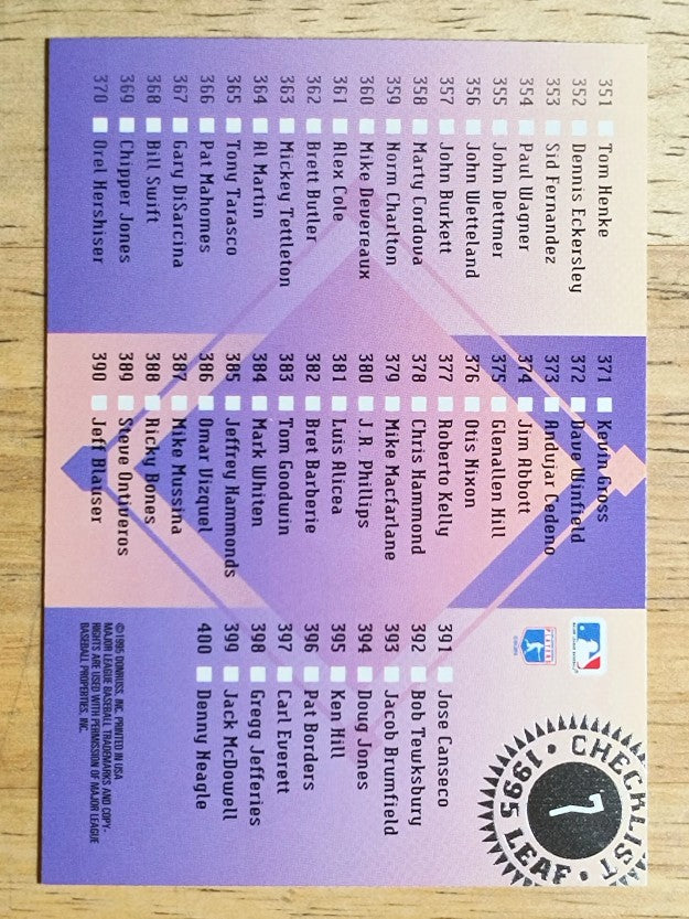 1995 Leaf Checklists #7 Tony Gwynn