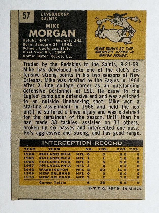 1971 Topps #57 Mike Morgan LB RC (VGEX)