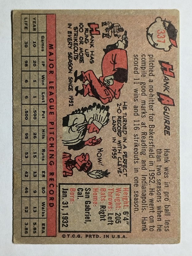 1958 Topps #337 Hank Aguirre (VGEX)