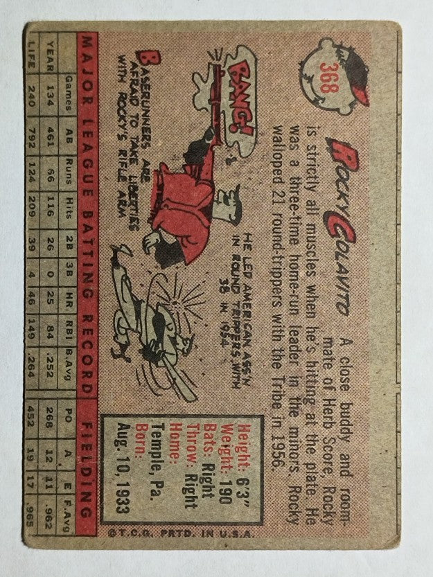 1958 Topps #368 Rocky Colavito (VG)