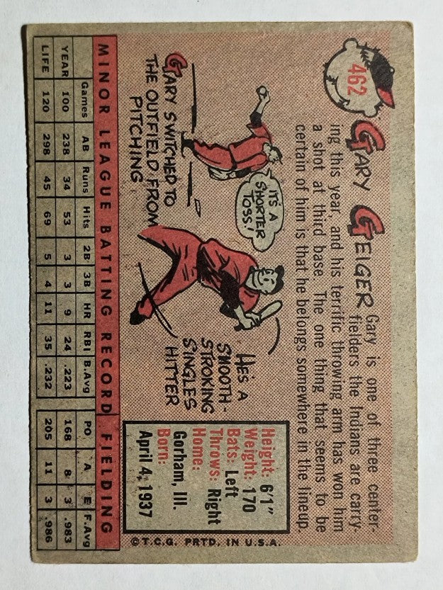 1958 Topps #462 Gary Geiger SP RC (EX)
