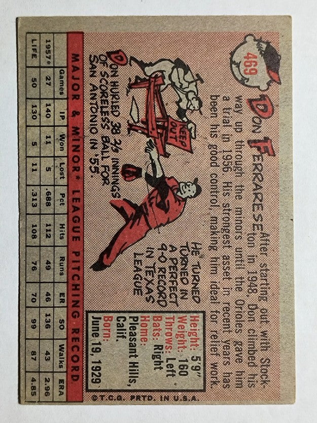 1958 Topps #469 Don Ferrarese (VGEX)