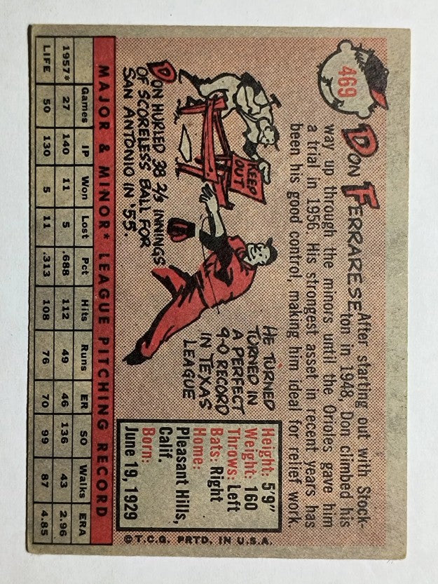 1958 Topps #469 Don Ferrarese (EX)