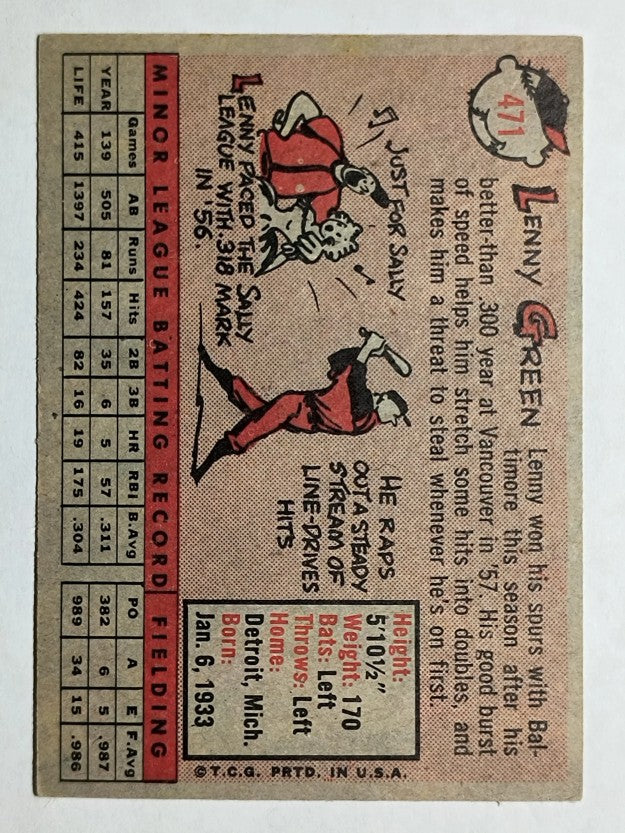 1958 Topps #471 Lenny Green RC (EXMT)