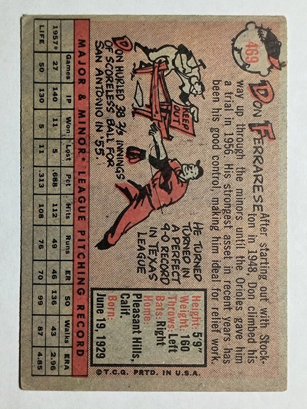 1958 Topps #469 Don Ferrarese (VGEX)